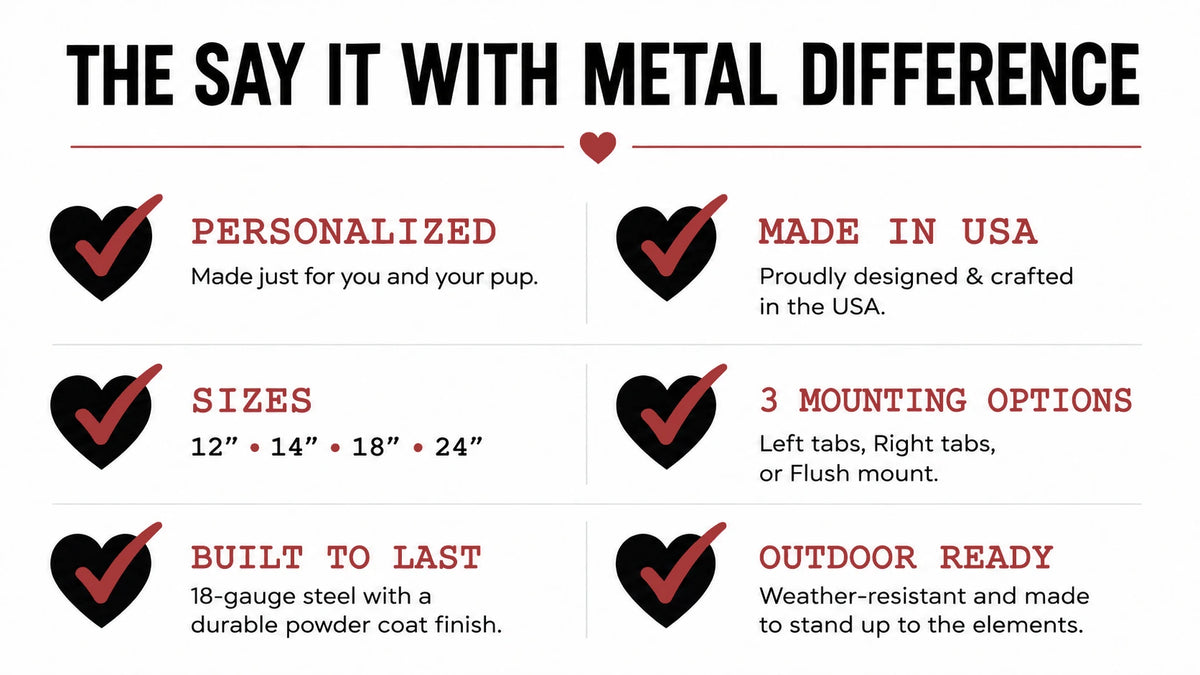 Say it with METAL product benefits: personalized, made in USA, four sizes, three mounting options, 18-gauge steel, and weather-resistant outdoor finish